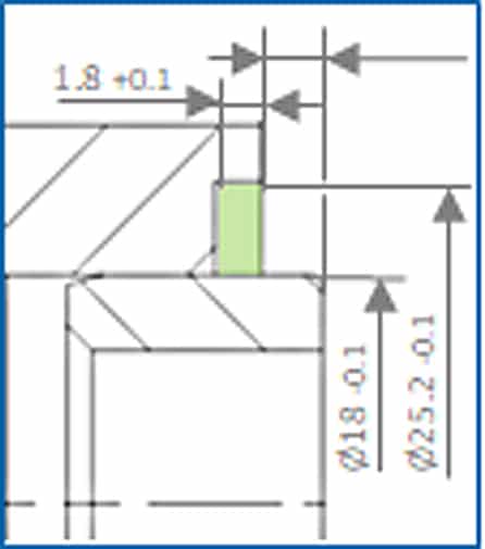 DirectMount System - Manifold interface - Rectangular groove with spigot acc. to IEC 61518 Type A.