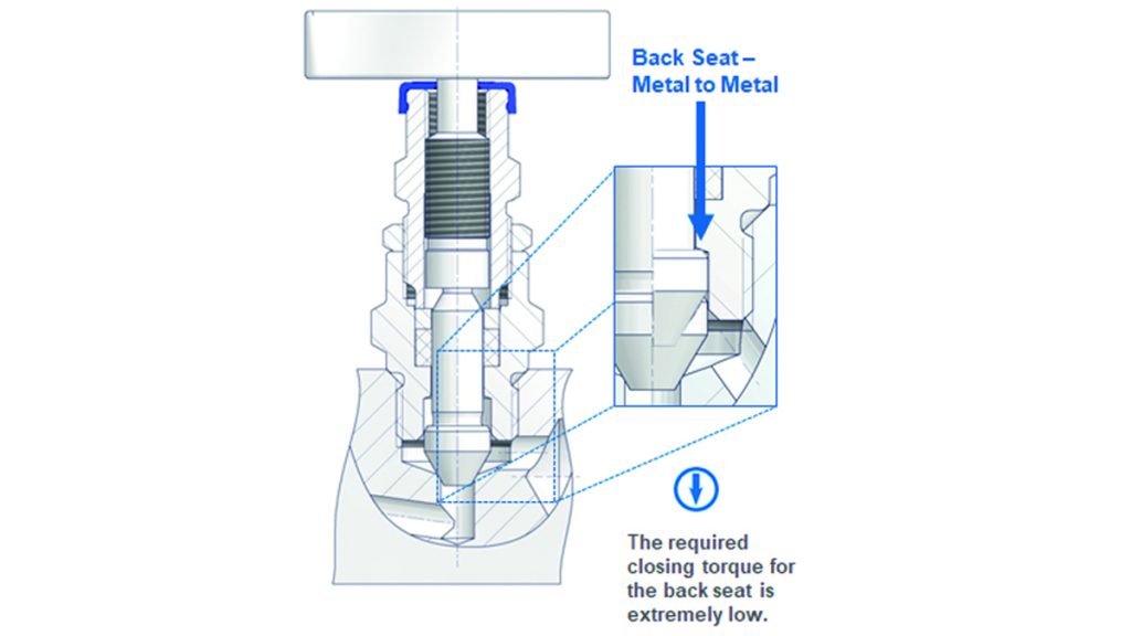 DirectMountSystem - Why is it important to use a back seat?