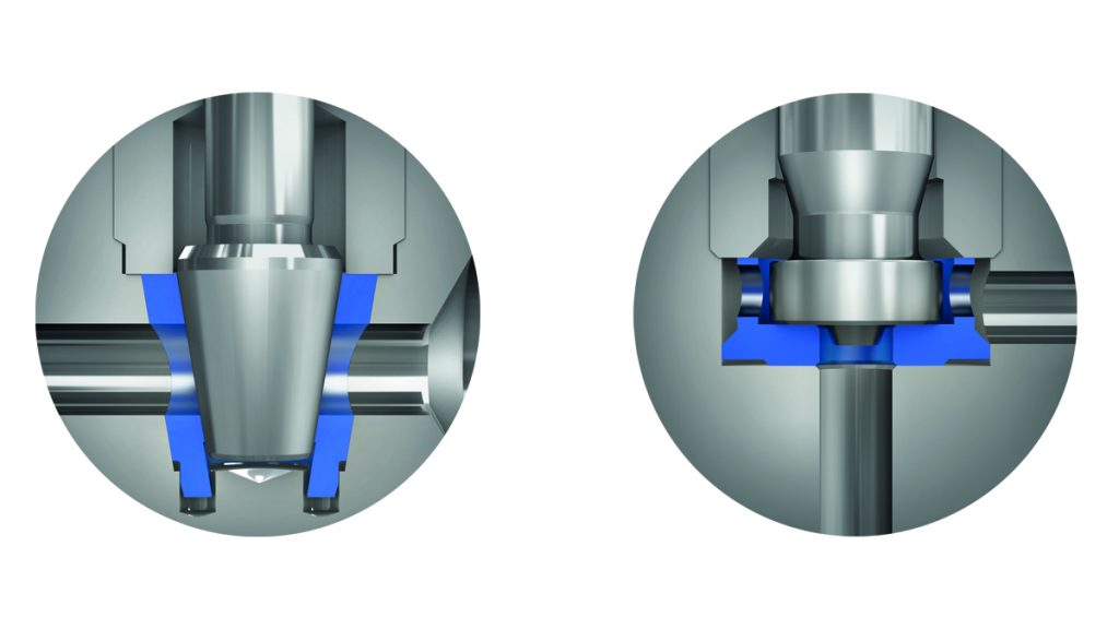 DirectMountSystem - Comparison of Soft Seated Valve Options (Cone and Cup Design).